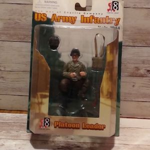 Oh NOOOO Another $8 items